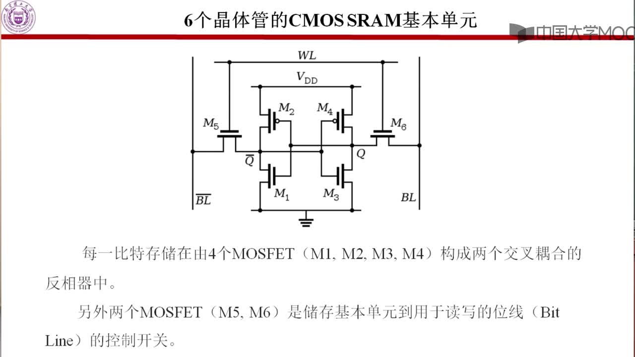 SRAM(2)#硬聲創(chuàng)作季 