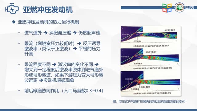 [2.2.1]--冲压发动机简介（2）_clip002