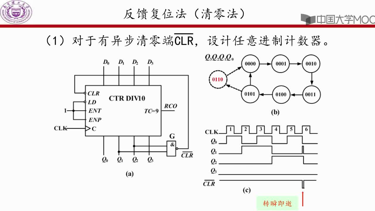 任意進(jìn)制計(jì)數(shù)器—反饋復(fù)位法(2)#硬聲創(chuàng)作季 