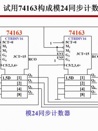 数字逻辑威廉希尔官方网站
