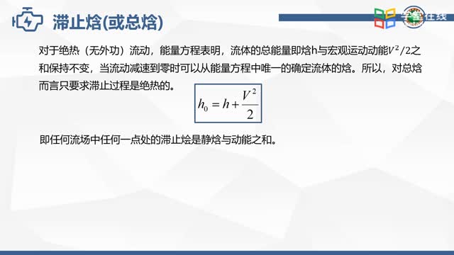 [1.4.1]--空气动力学基本知识（1）_clip002