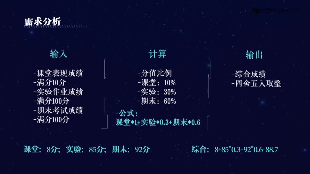 Python的基礎語法（上）(2)#硬聲創作季 