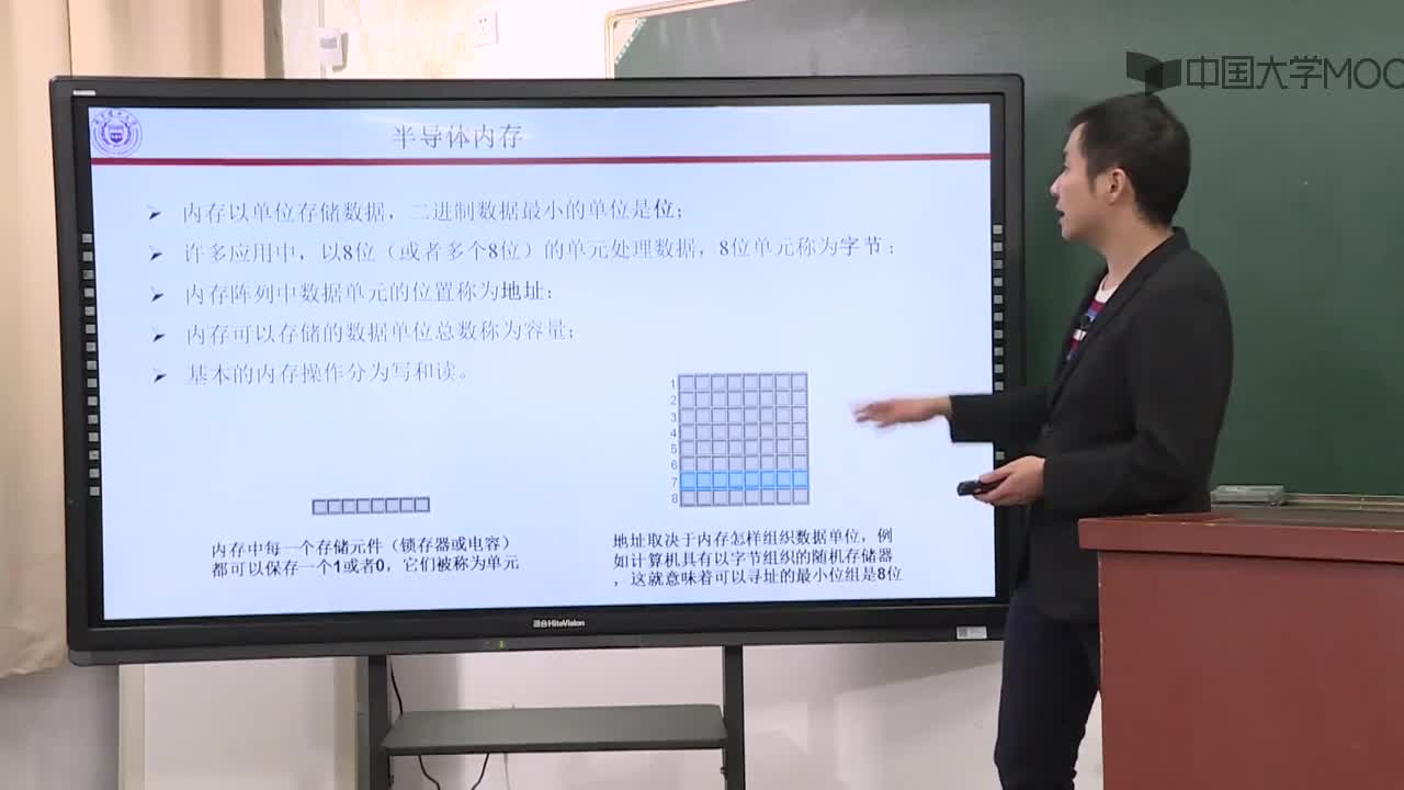 半導體存儲器基礎(2)#硬聲創作季 