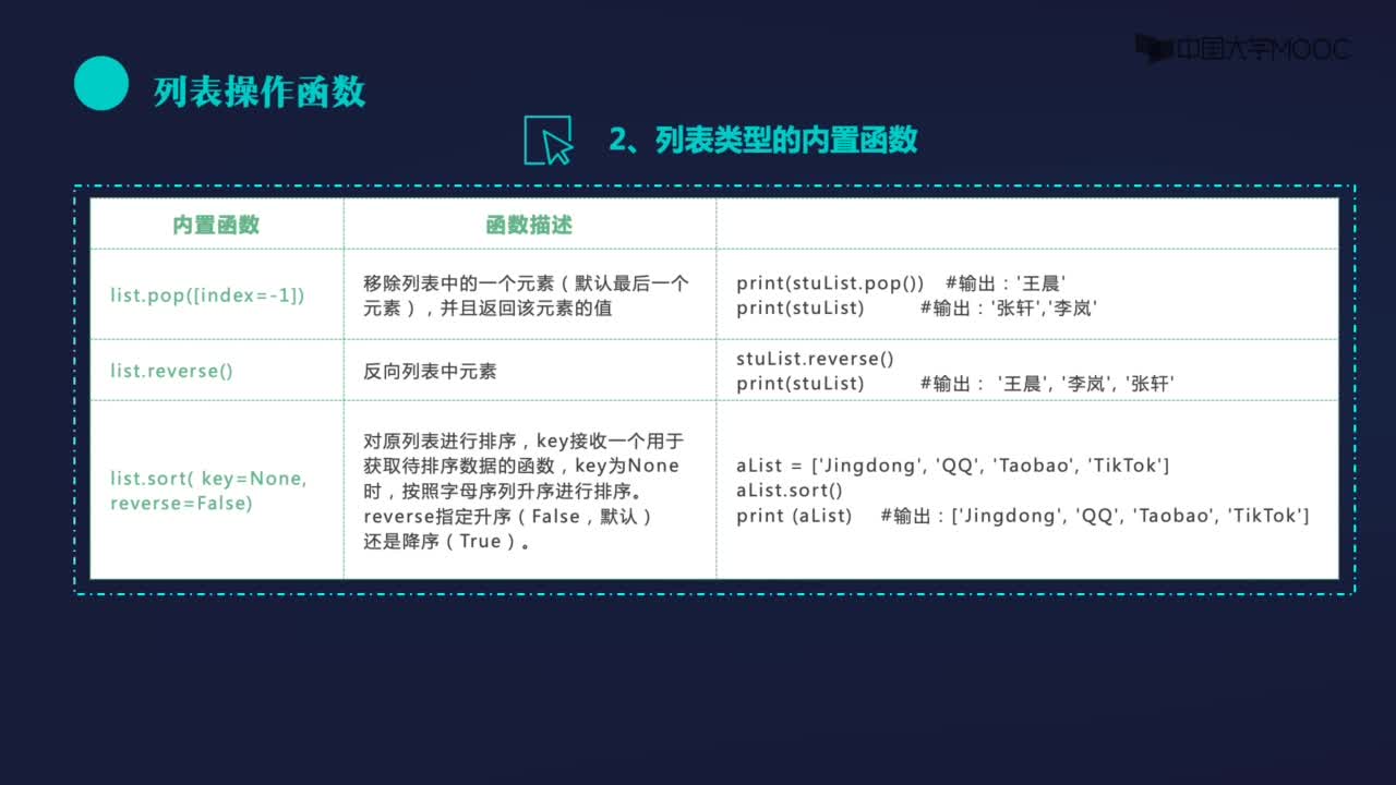 列表的內(nèi)置函數(shù)(2)#硬聲創(chuàng)作季 