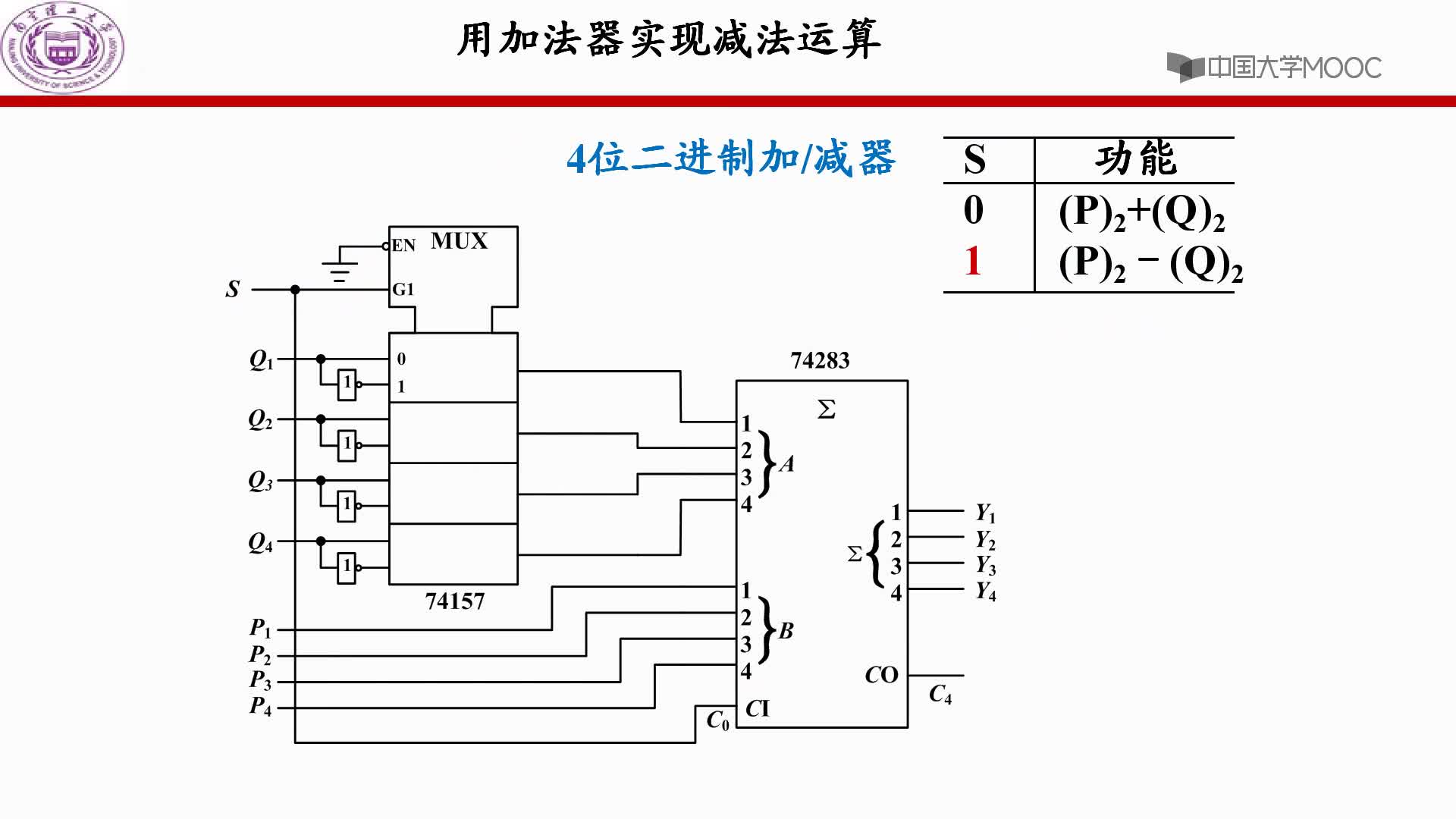 加法器應用示例(2)#硬聲創作季 