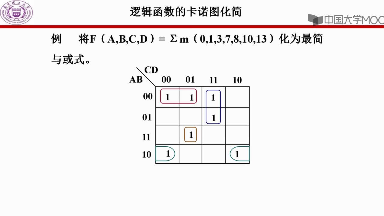 邏輯函數(shù)的卡諾圖化簡(jiǎn)(2)#硬聲創(chuàng)作季 