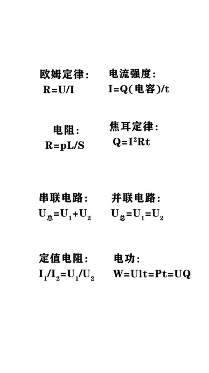 電工知識(shí)電工零基礎(chǔ)學(xué)電工電工必須知道的八大公式