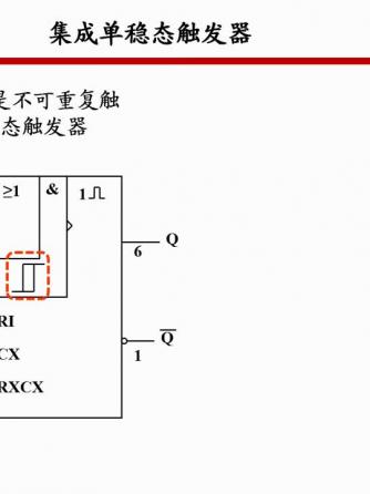 数字逻辑威廉希尔官方网站
