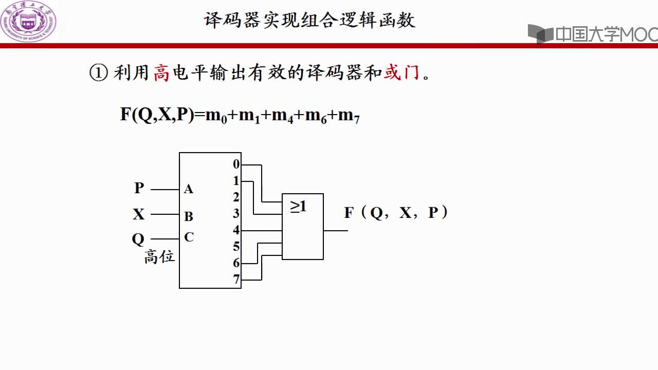 譯碼器實(shí)現(xiàn)組合邏輯函數(shù)(2)#硬聲創(chuàng)作季 