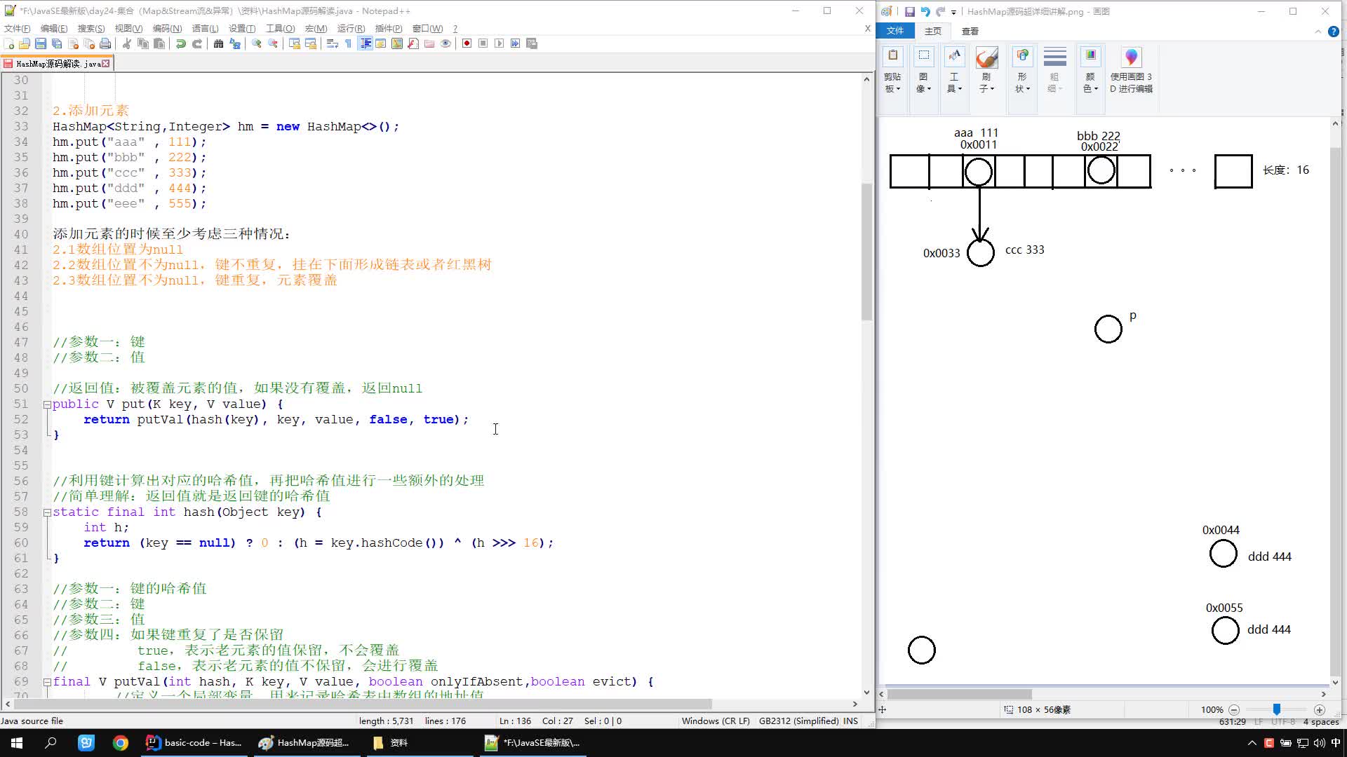 Java基礎-集合進階-16-HashMap源碼超詳細解析（四）