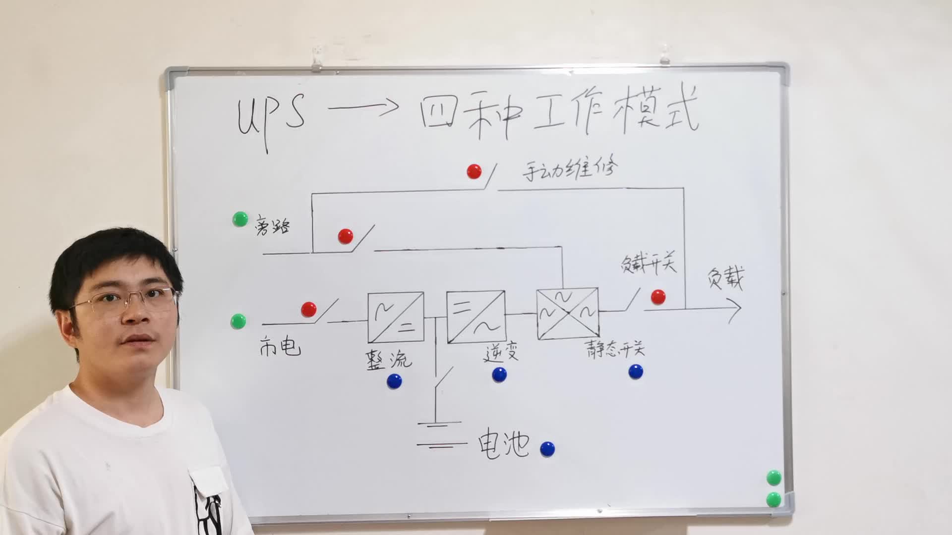 學UPS電源不能只會一點皮毛，只有吃透這技術骨架，才算是學會了#硬聲創作季 