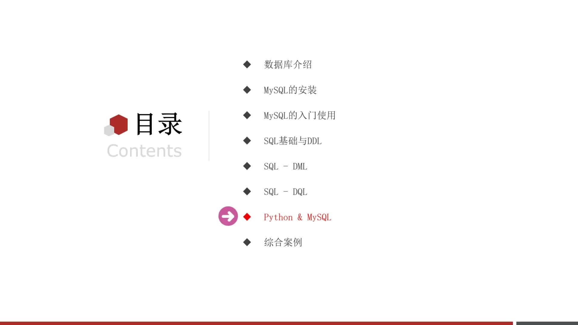 Python零基礎(chǔ)到入門全套教程-第十四章-10-Python操作MySQL基礎(chǔ)