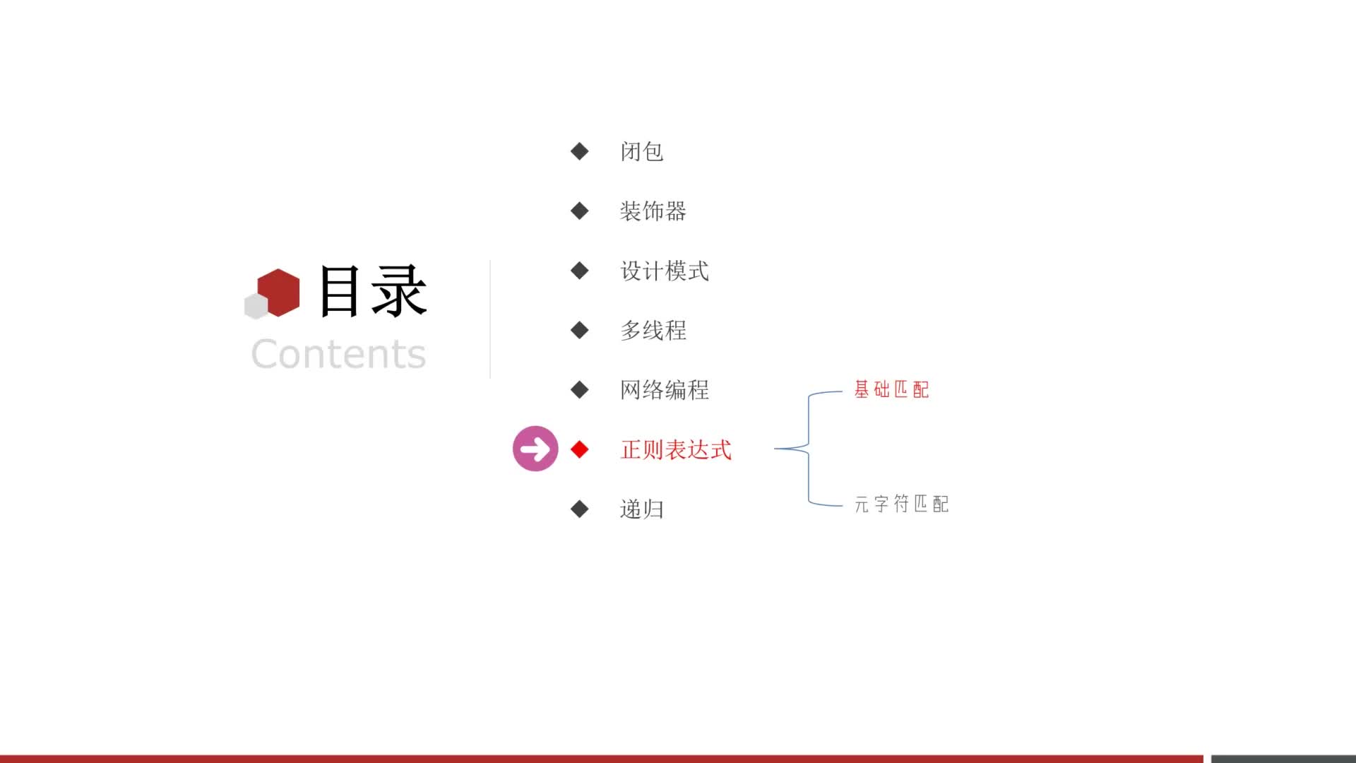 Python零基礎(chǔ)到入門全套教程-第十六章-09-正則表達(dá)式-基礎(chǔ)方法