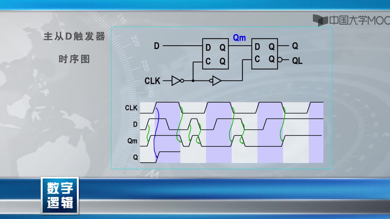 数字逻辑电路：7.5 D触发器(2)#硬声创作季 