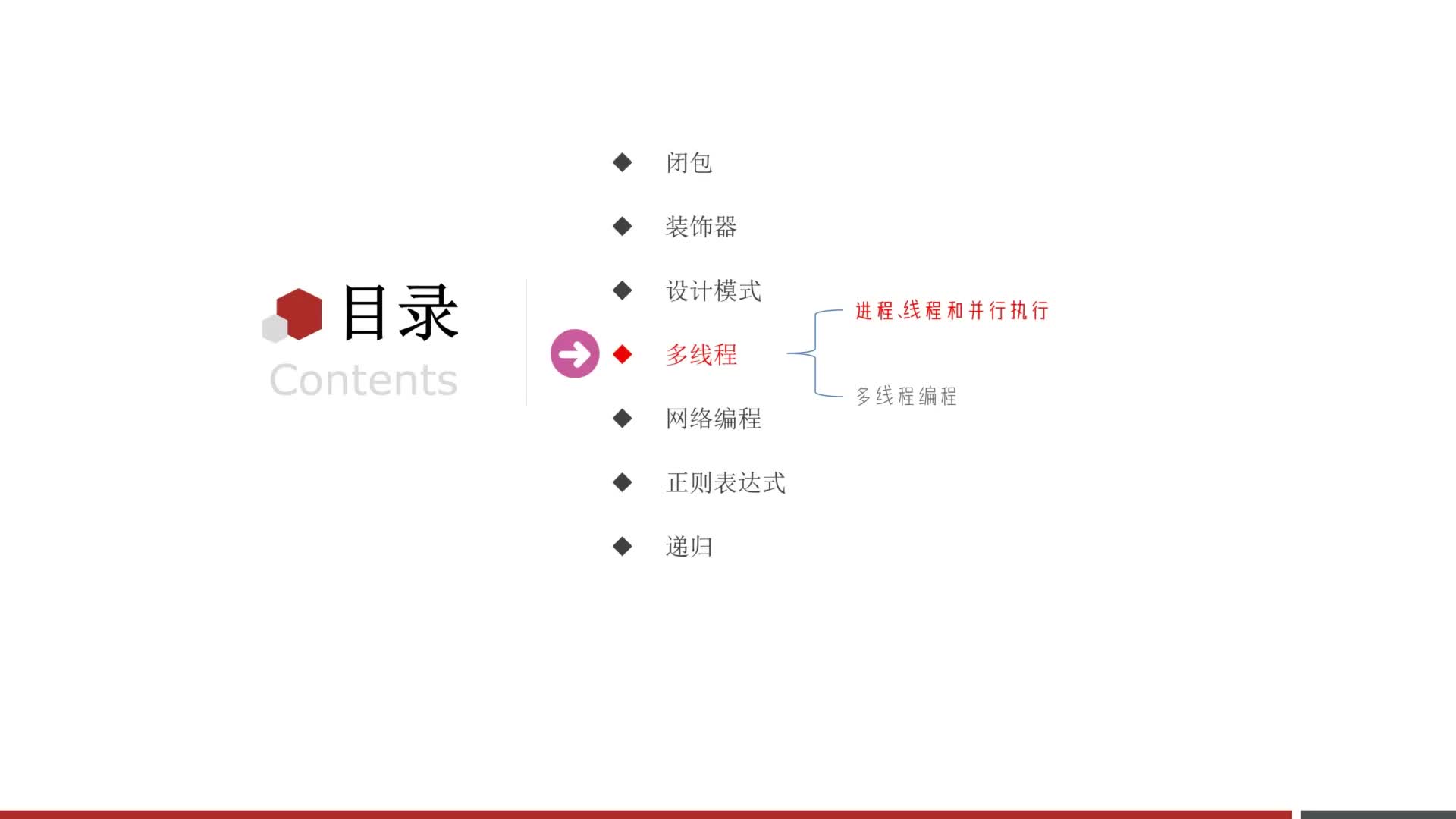Python零基礎(chǔ)到入門全套教程-第十六章-05-多線程并行執(zhí)行概念