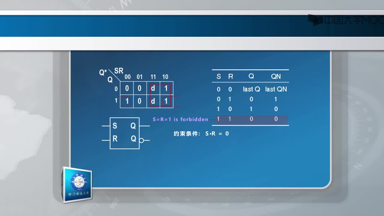 数字逻辑电路：7.3.2 SR锁存器的描述(2)#硬声创作季 
