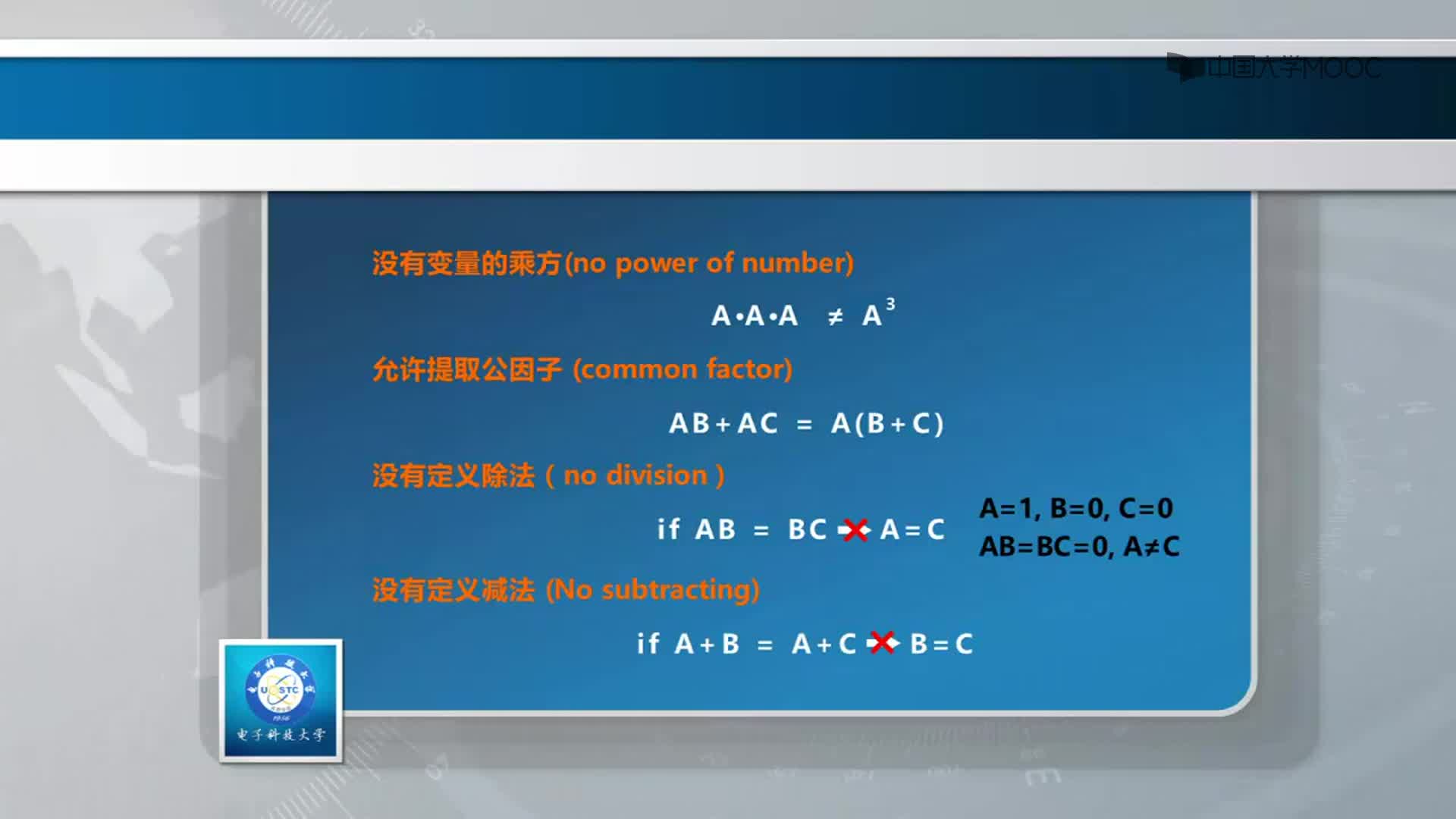 数字逻辑电路：4.1  开关代数的公理和定理..（教学视频）(2)#硬声创作季 