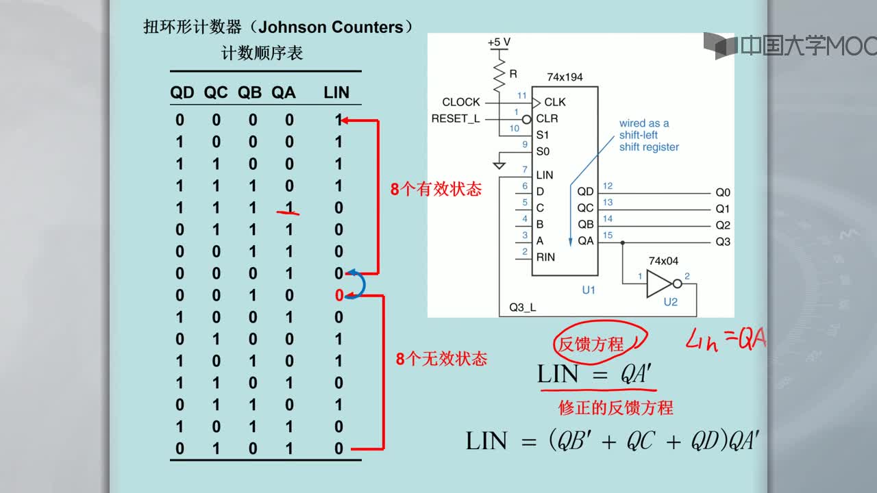 数字逻辑电路：扭环形计数器的设计(2)#硬声创作季 