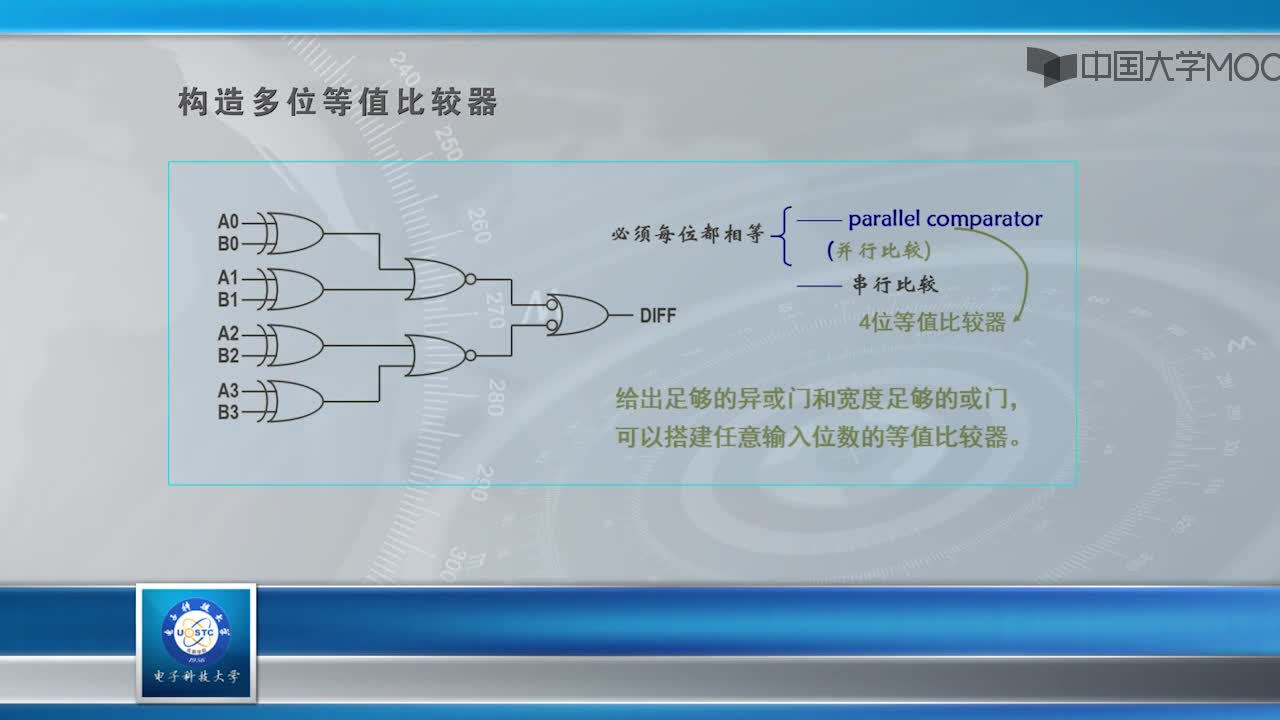 数字逻辑电路：比较器(2)#硬声创作季 