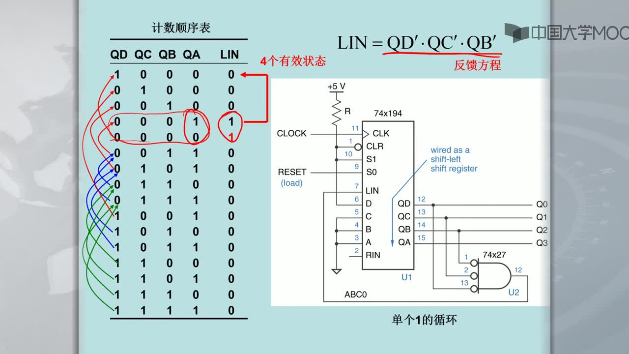 數(shù)字邏輯電路：環(huán)形計數(shù)器的自校正問題(2)#硬聲創(chuàng)作季 