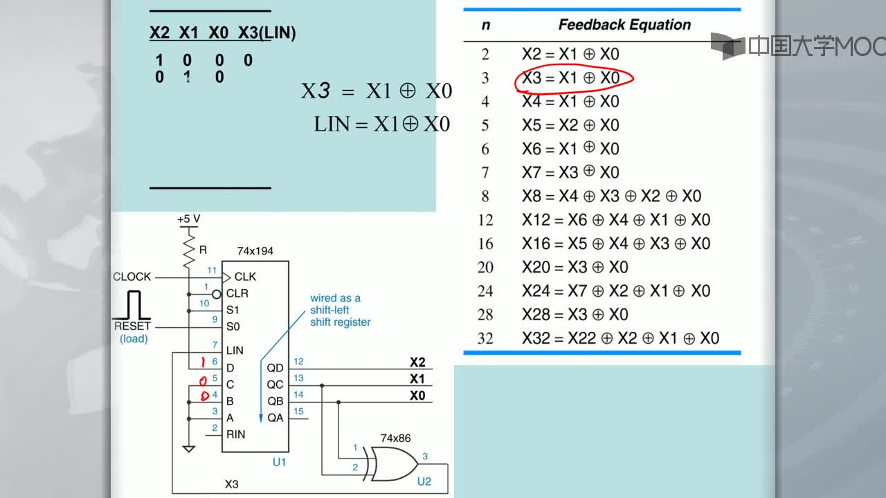 数字逻辑电路：线性反馈移位寄存器计数器的原理(2)#硬声创作季 