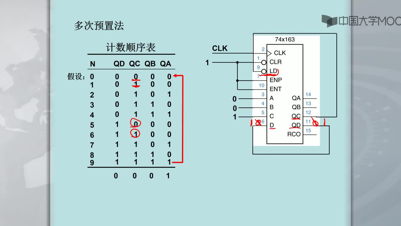 数字逻辑电路：计数模块应用2(2)#硬声创作季 