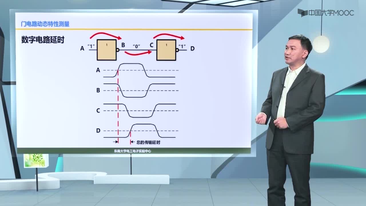 数字逻辑电路：门电路动态特性测量(2)#硬声创作季 