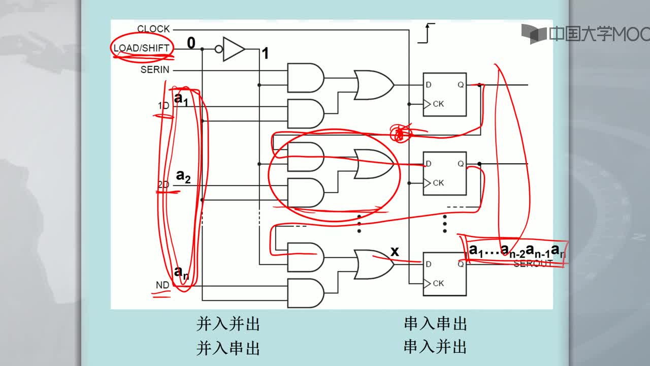 数字逻辑电路：移位寄存器的工作原理和应用(2)#硬声创作季 