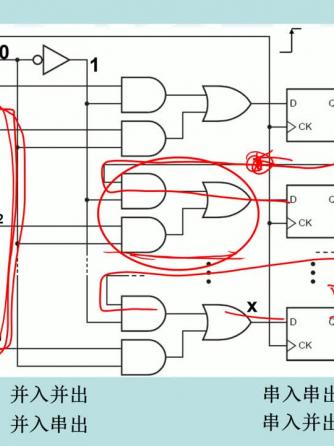 数字逻辑威廉希尔官方网站
