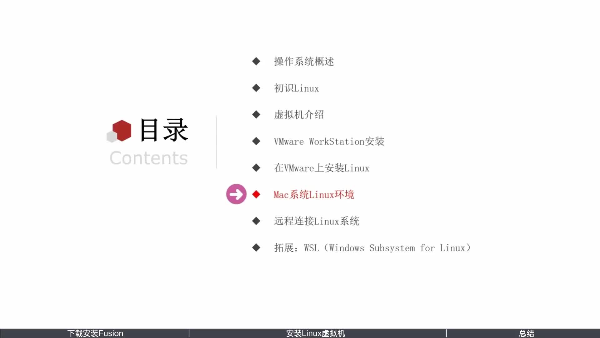 Linux零基础快速入门到精通-第一章-06-MacOS安装VMware Fusion