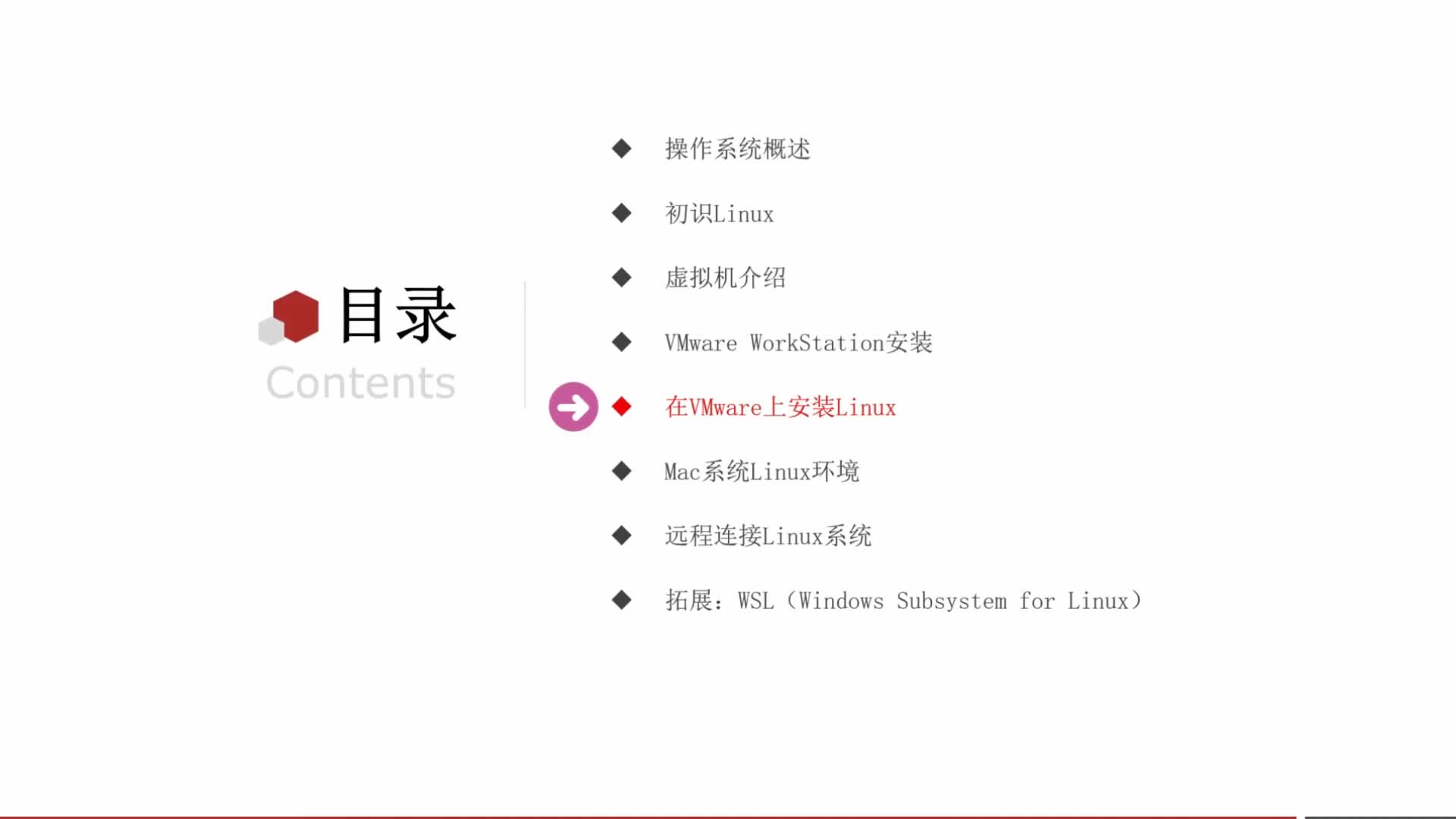 Linux零基础快速入门到精通-第一章-05-VMW中安装CentOS7 Linux