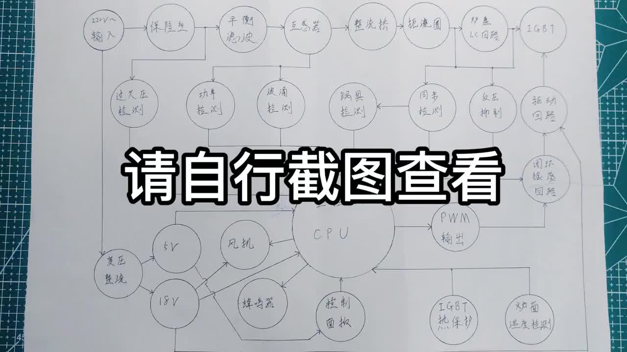 電磁爐電路拆解圖，補(bǔ)充第三課的手繪圖紙#硬聲創(chuàng)作季 