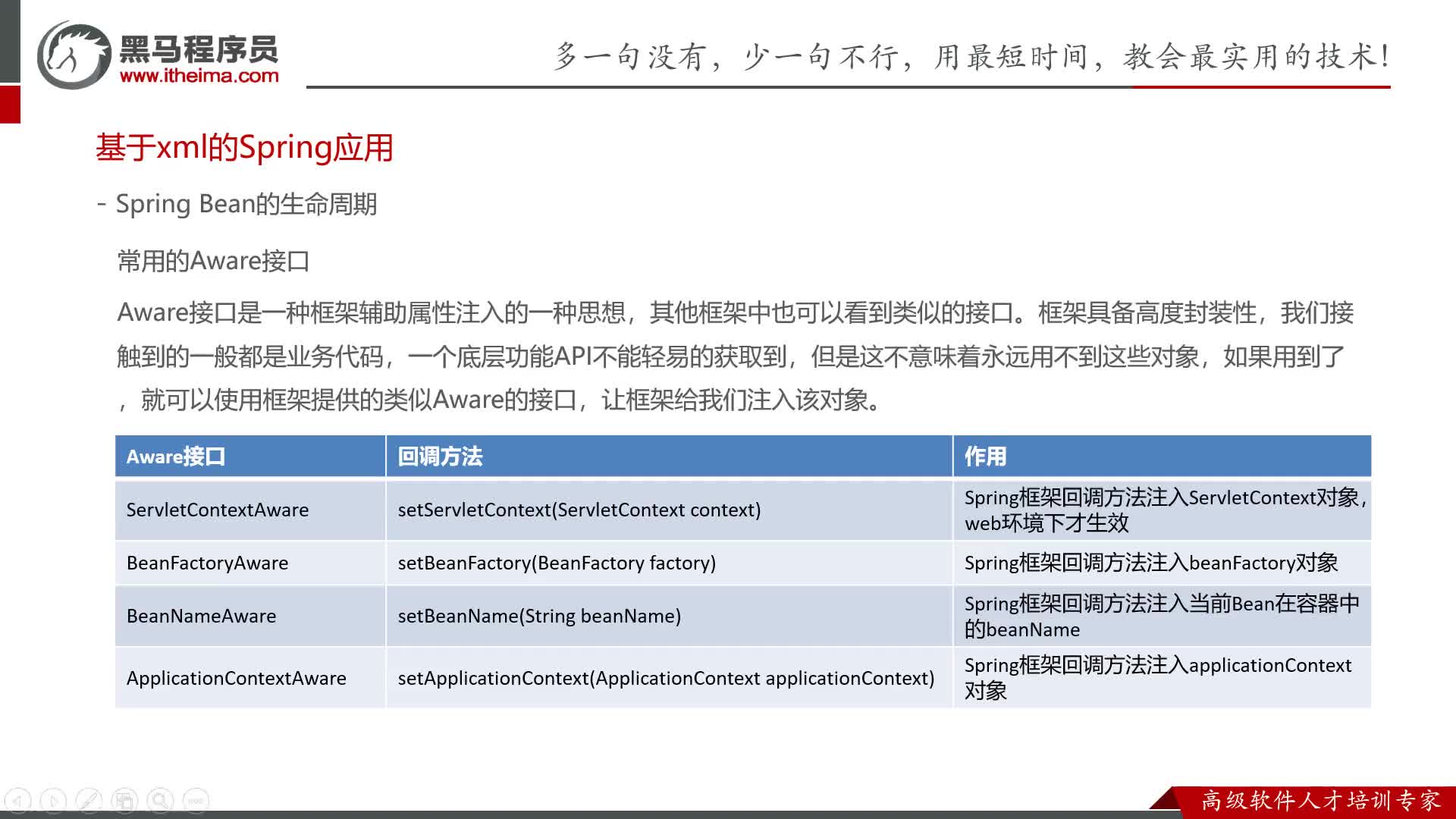 Spring零基礎入門到精通-64-Aware接口