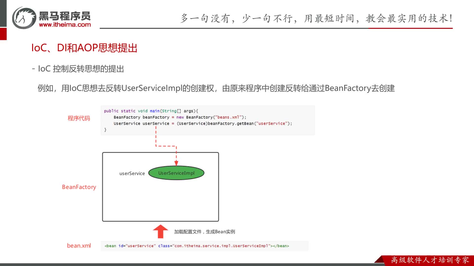 Spring零基礎入門到精通-05-DI依賴注入思想的提出和兩者關系