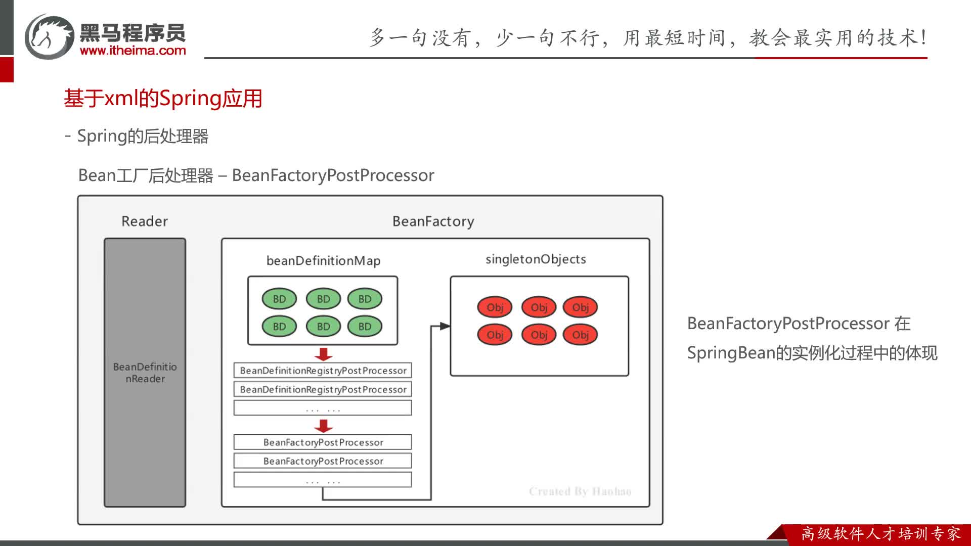 Spring零基礎入門到精通-50-完善實例化基本流程圖