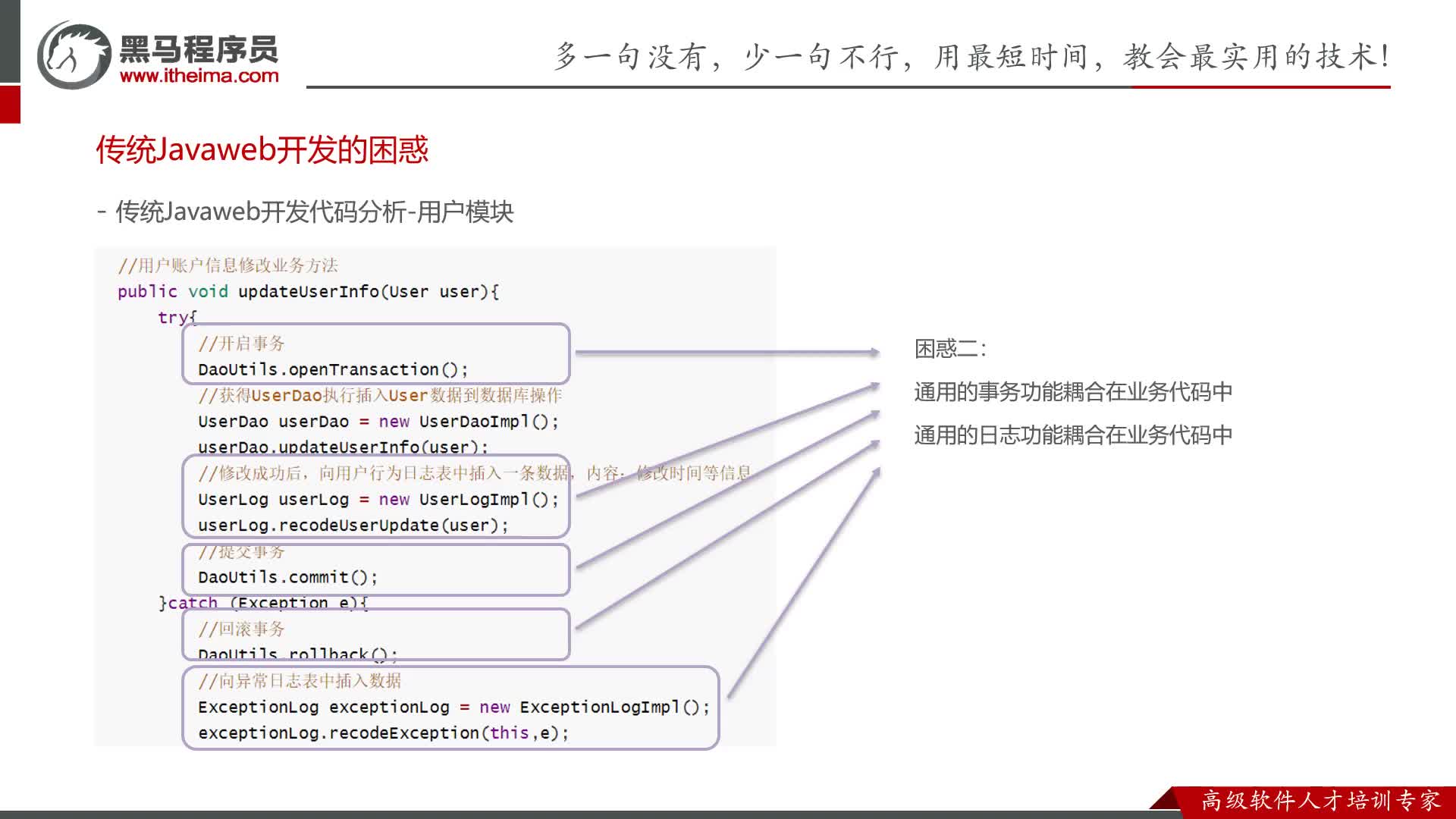 Spring零基礎入門到精通-03-傳統javaweb開發困惑的解決思路