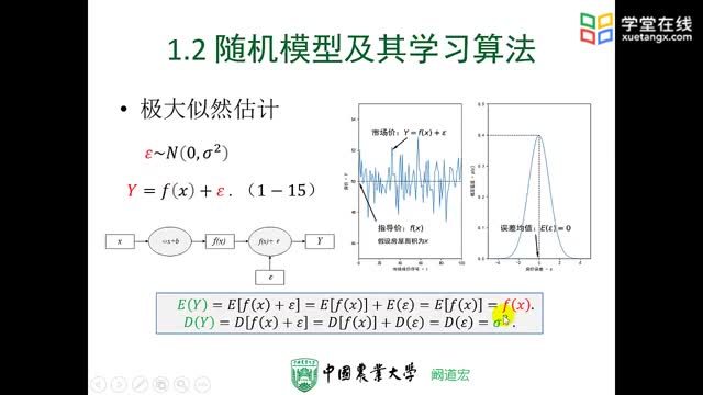 [1.2.1]--1-2随机模型及其学习算法_clip002