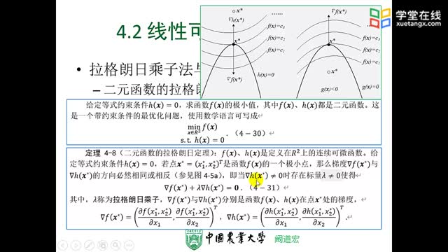 [4.2.1]--4-2（1）線性可分支持向量機_clip002