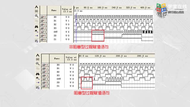 [4.3.1]--VerilogHDL--顺序语句_clip002