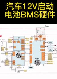 汽车12V启停电池BMS硬件#电子技术 #锂电池#BMS 