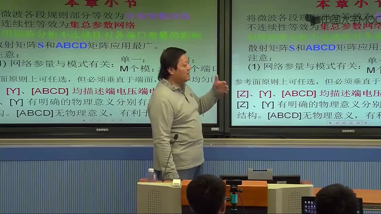 微波威廉希尔官方网站
知识：6.8本章总结(2)#微波威廉希尔官方网站
 