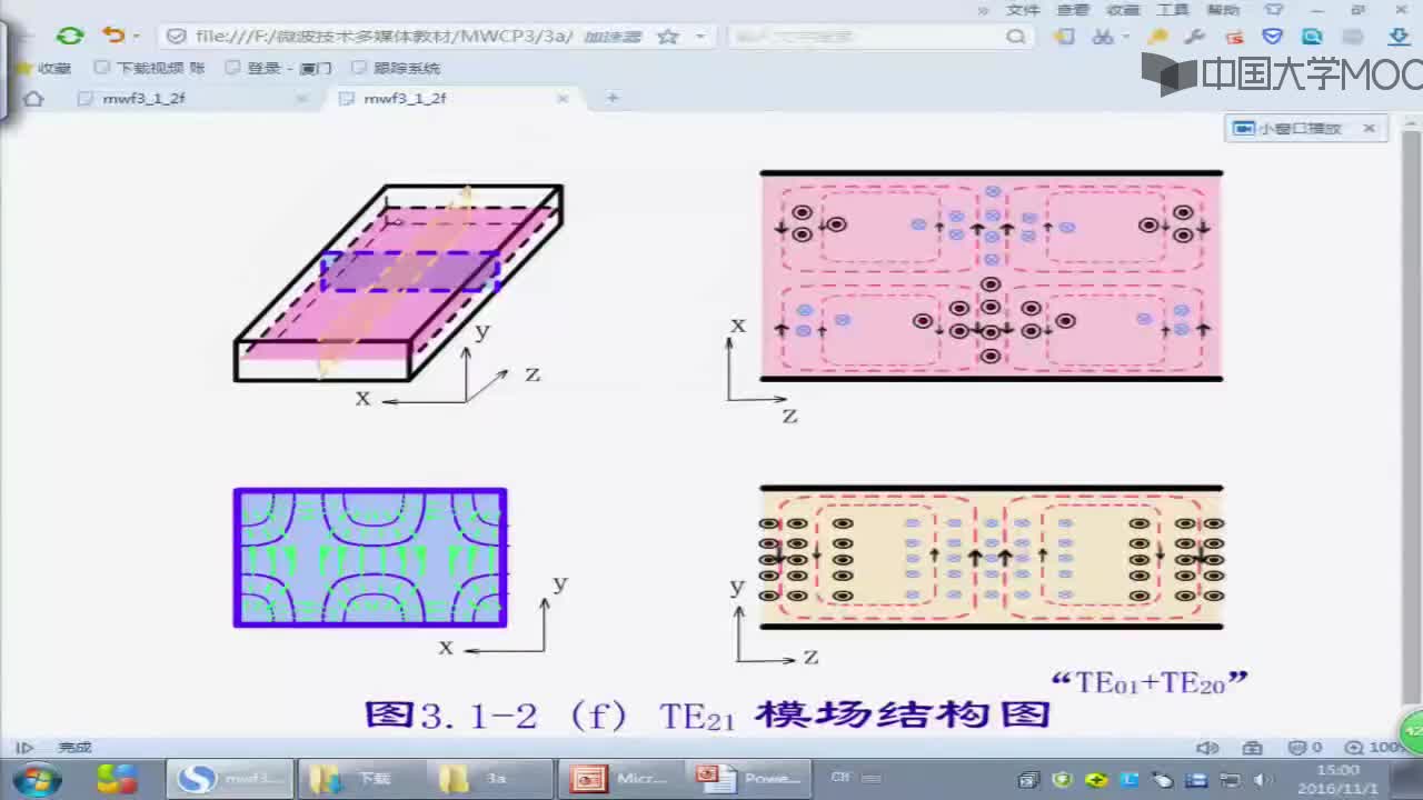 微波威廉希尔官方网站
知识：知识点1-2b：导模场结构-TE高次模&TM模(3)#微波威廉希尔官方网站
 