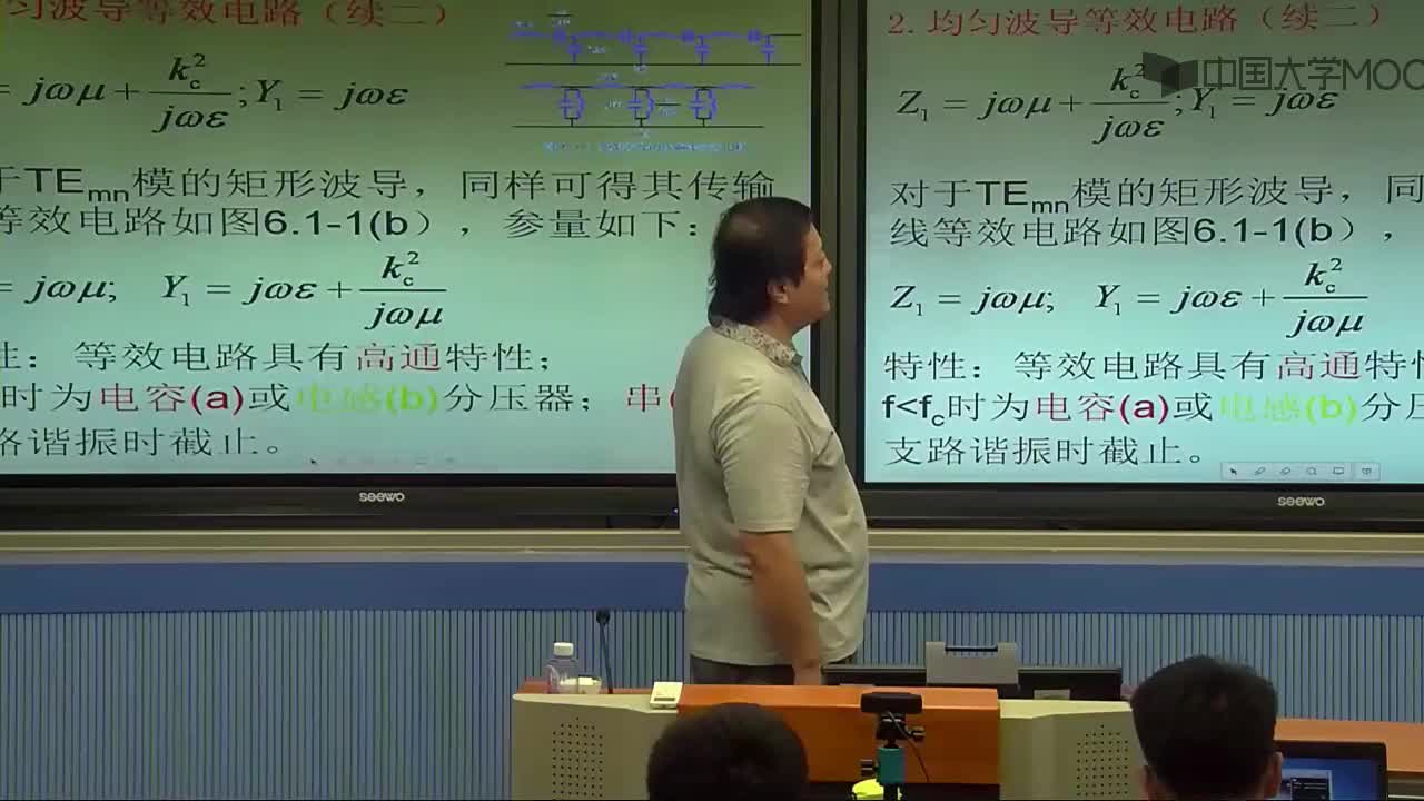 微波威廉希尔官方网站
知识：知识点1-2均匀波导等效电路及不均匀性等效网络(2)#微波威廉希尔官方网站
 