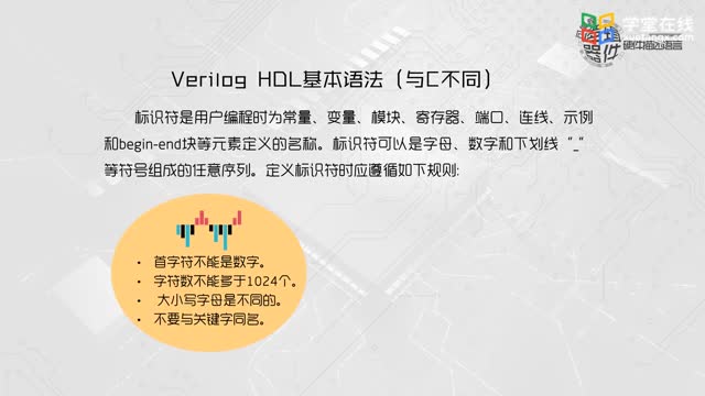 [3.1]--VERILOGHDL语言入门_clip002