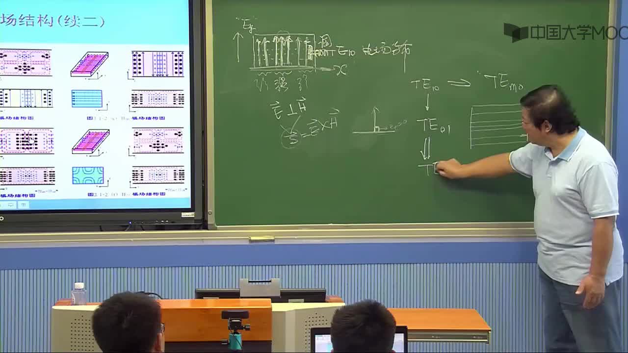 微波威廉希尔官方网站
知识：知识点1-2b：导模场结构-TE高次模&TM模(2)#微波威廉希尔官方网站
 