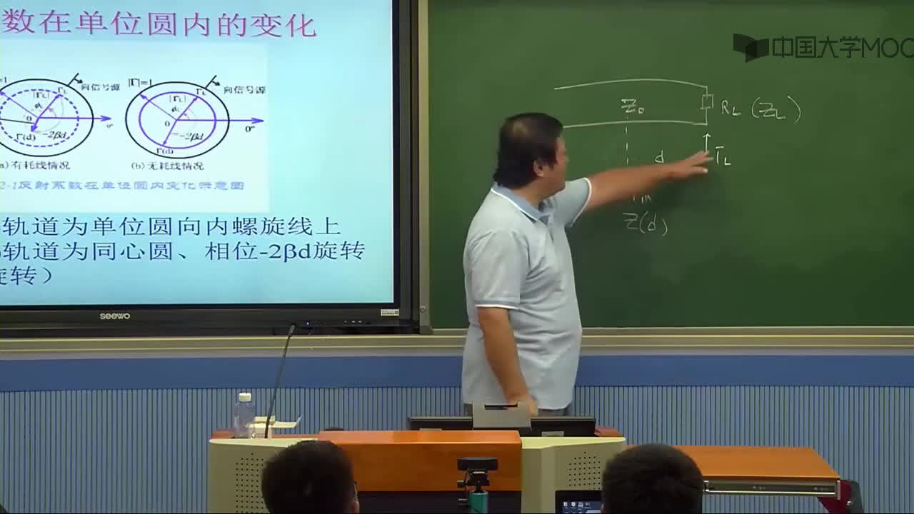 微波技術知識：知識點2-2反射參量(2)#微波技術 