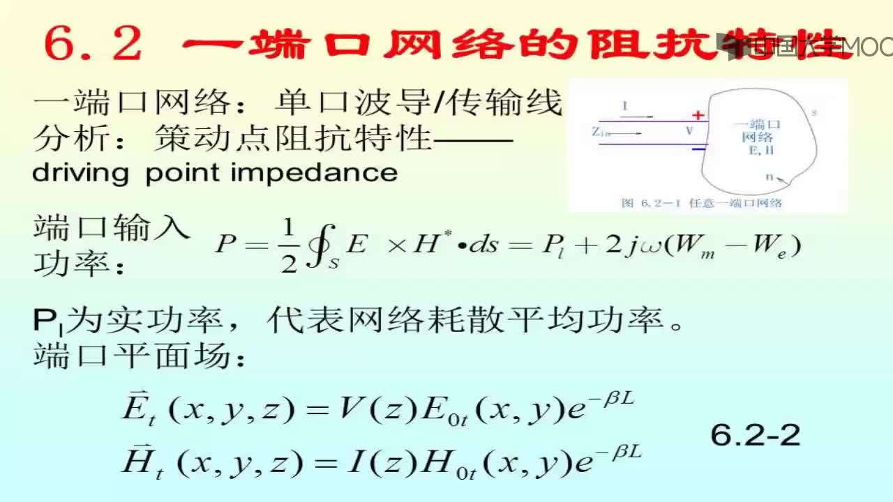 微波技術(shù)知識(shí)：知識(shí)點(diǎn)2：一端口網(wǎng)絡(luò)的阻抗特性(1)#微波技術(shù) 