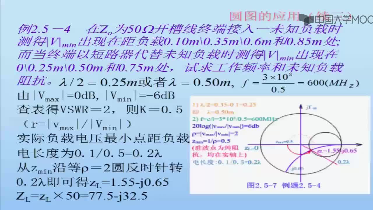 微波技術知識：知識點5-2史密斯圓圖應用舉例c(1)#微波技術 
