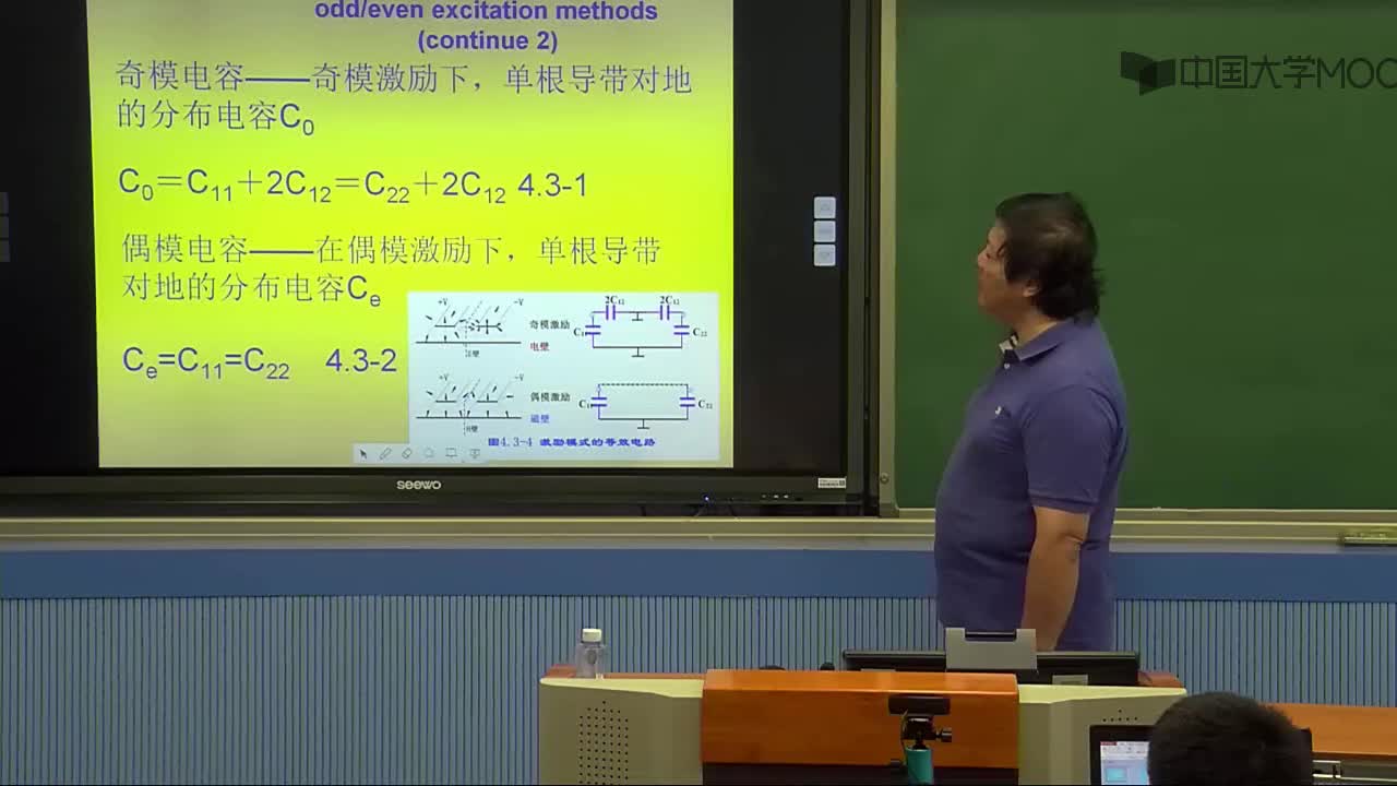 微波技術知識：知識點3-2：奇耦模分析法(2)#微波技術 