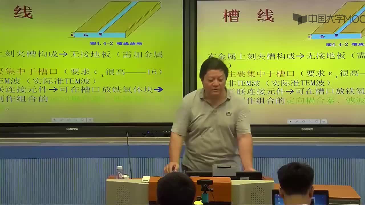 微波技術(shù)知識(shí)：知識(shí)點(diǎn)4：其他平面?zhèn)鬏斁€(2)#微波技術(shù) 